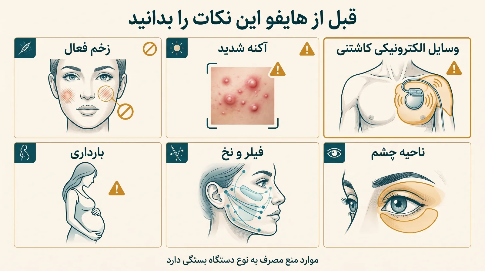 هایفو صورت برای چه سنی مناسب است