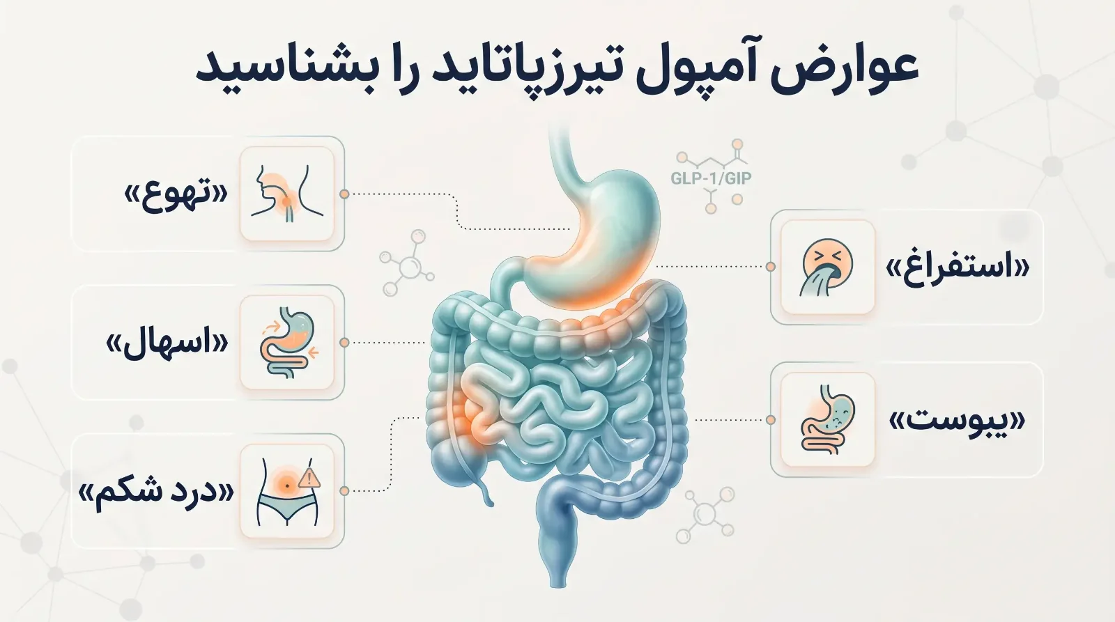 آمپول لاغری تیرزپاتاید