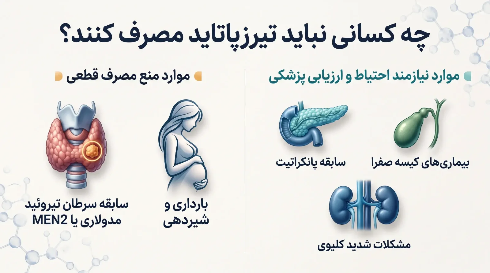 آمپول لاغری تیرزپاتاید